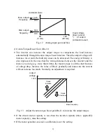 Предварительный просмотр 41 страницы TECO speecon 7200ma Instruction Manual