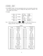 Предварительный просмотр 42 страницы TECO speecon 7200ma Instruction Manual