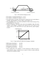 Предварительный просмотр 52 страницы TECO speecon 7200ma Instruction Manual