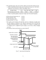 Предварительный просмотр 58 страницы TECO speecon 7200ma Instruction Manual