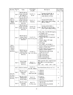 Предварительный просмотр 67 страницы TECO speecon 7200ma Instruction Manual