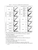 Предварительный просмотр 73 страницы TECO speecon 7200ma Instruction Manual