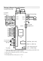 Предварительный просмотр 21 страницы TECO T-verter N2 Series Operation Manual