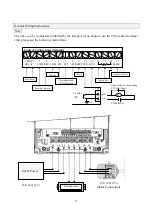 Предварительный просмотр 22 страницы TECO T-verter N2 Series Operation Manual