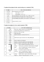 Предварительный просмотр 23 страницы TECO T-verter N2 Series Operation Manual