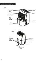 Предварительный просмотр 8 страницы TECO TD-12M1 User Manual