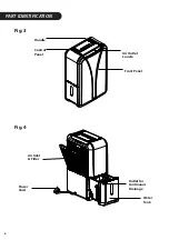 Предварительный просмотр 8 страницы TECO TD-20E1 User Manual