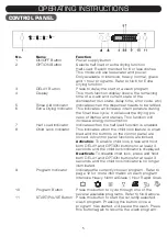 Предварительный просмотр 6 страницы TECO TDW14SA User Manual