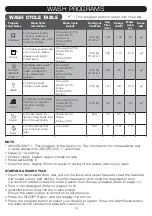 Preview for 13 page of TECO TDW14SA User Manual