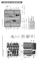 Предварительный просмотр 25 страницы TECO TDW14SA User Manual