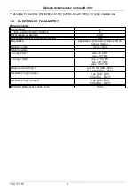 Предварительный просмотр 4 страницы TECO TECOMAT FOXTROT IB-1301 Basic Documentation