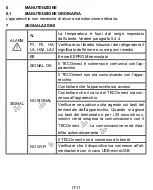 Preview for 13 page of TECO TECONNECT Instructions Manual