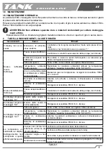 Preview for 7 page of TECO TK 9000 Instruction Manual