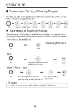 Preview for 16 page of TECO TWM100TCM User Manual