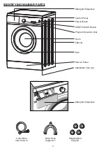 Предварительный просмотр 4 страницы TECO TWM50FA User Manual