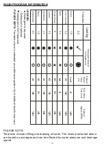 Предварительный просмотр 12 страницы TECO TWM50FA User Manual