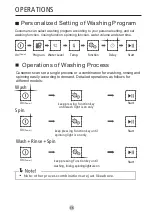 Preview for 16 page of TECO TWM60TBM User Manual