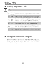 Предварительный просмотр 17 страницы TECO TWM60TBM User Manual