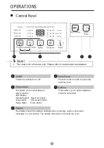 Preview for 14 page of TECO TWM80TBM User Manual