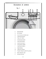 Предварительный просмотр 4 страницы TECO TWM90FAJ User Manual