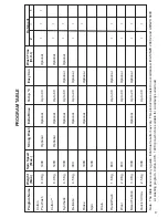 Preview for 10 page of TECO TWM90FAJ User Manual