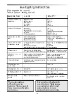 Preview for 22 page of TECO TWM90FAJ User Manual