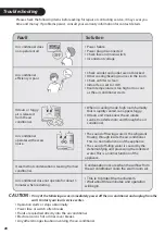 Preview for 20 page of TECO TWW22CFAGJBB User Manual