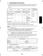 Preview for 35 page of TECO UA1610 Service Manual