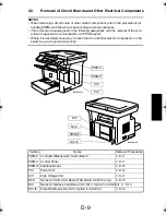 Preview for 52 page of TECO UA1610 Service Manual