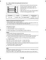 Preview for 81 page of TECO UA1610 Service Manual