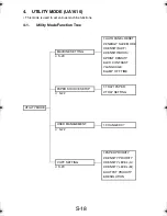 Preview for 113 page of TECO UA1610 Service Manual