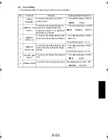 Preview for 118 page of TECO UA1610 Service Manual