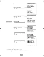 Preview for 121 page of TECO UA1610 Service Manual