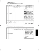 Preview for 126 page of TECO UA1610 Service Manual