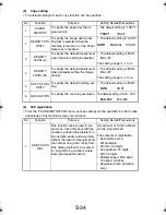 Preview for 129 page of TECO UA1610 Service Manual