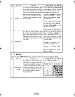 Preview for 131 page of TECO UA1610 Service Manual