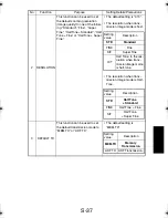 Preview for 132 page of TECO UA1610 Service Manual