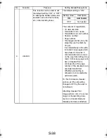 Preview for 133 page of TECO UA1610 Service Manual