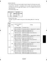 Preview for 136 page of TECO UA1610 Service Manual