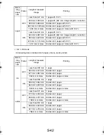 Preview for 137 page of TECO UA1610 Service Manual