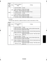 Preview for 138 page of TECO UA1610 Service Manual