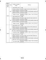 Preview for 139 page of TECO UA1610 Service Manual