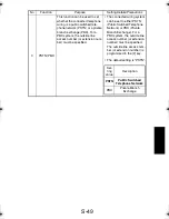 Preview for 144 page of TECO UA1610 Service Manual