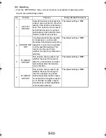 Preview for 145 page of TECO UA1610 Service Manual