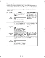 Preview for 151 page of TECO UA1610 Service Manual