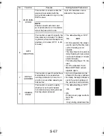 Preview for 152 page of TECO UA1610 Service Manual