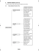 Preview for 155 page of TECO UA1610 Service Manual