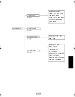 Preview for 156 page of TECO UA1610 Service Manual