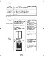 Preview for 165 page of TECO UA1610 Service Manual