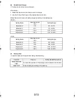 Preview for 167 page of TECO UA1610 Service Manual